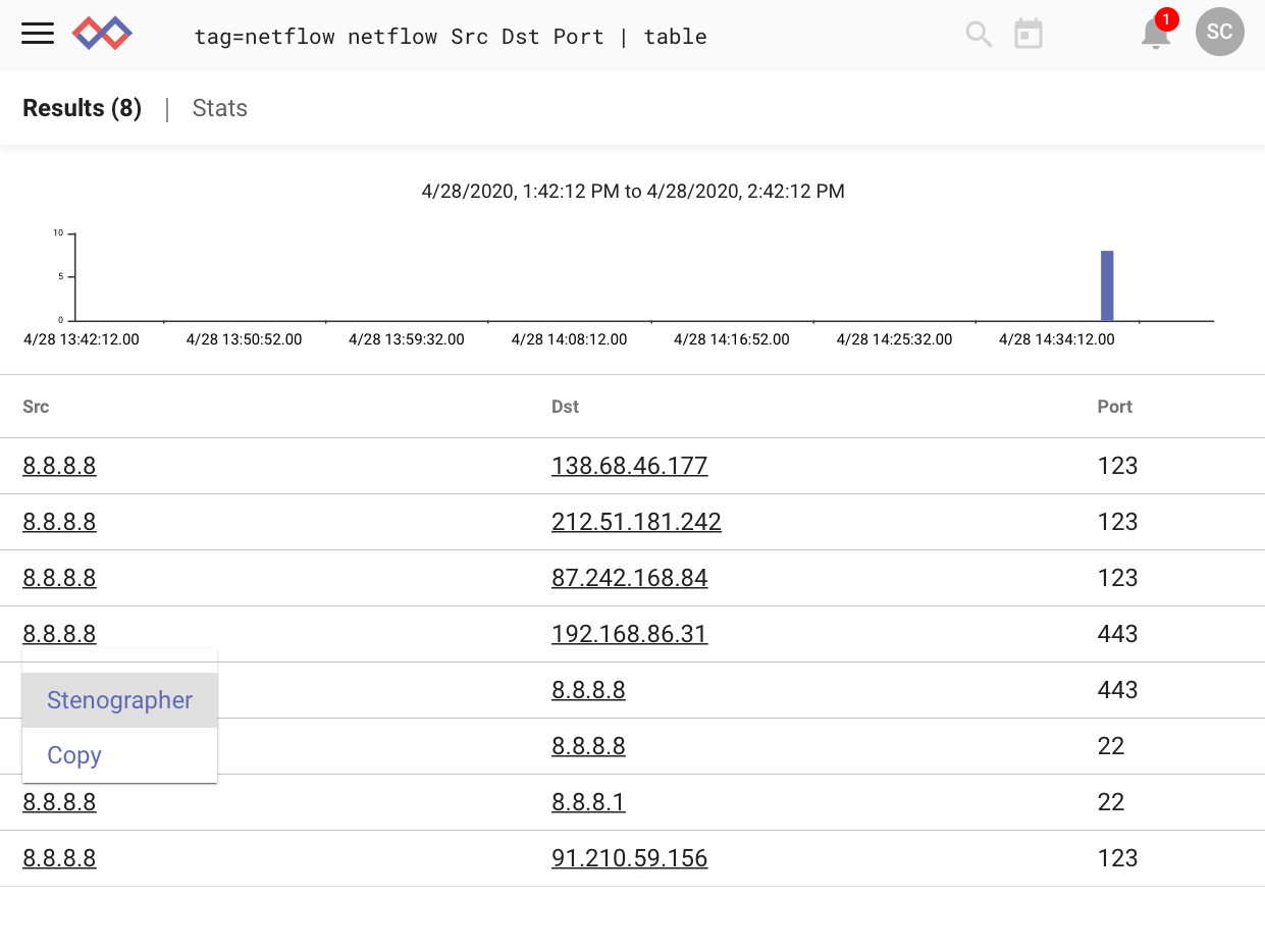 netflow-search