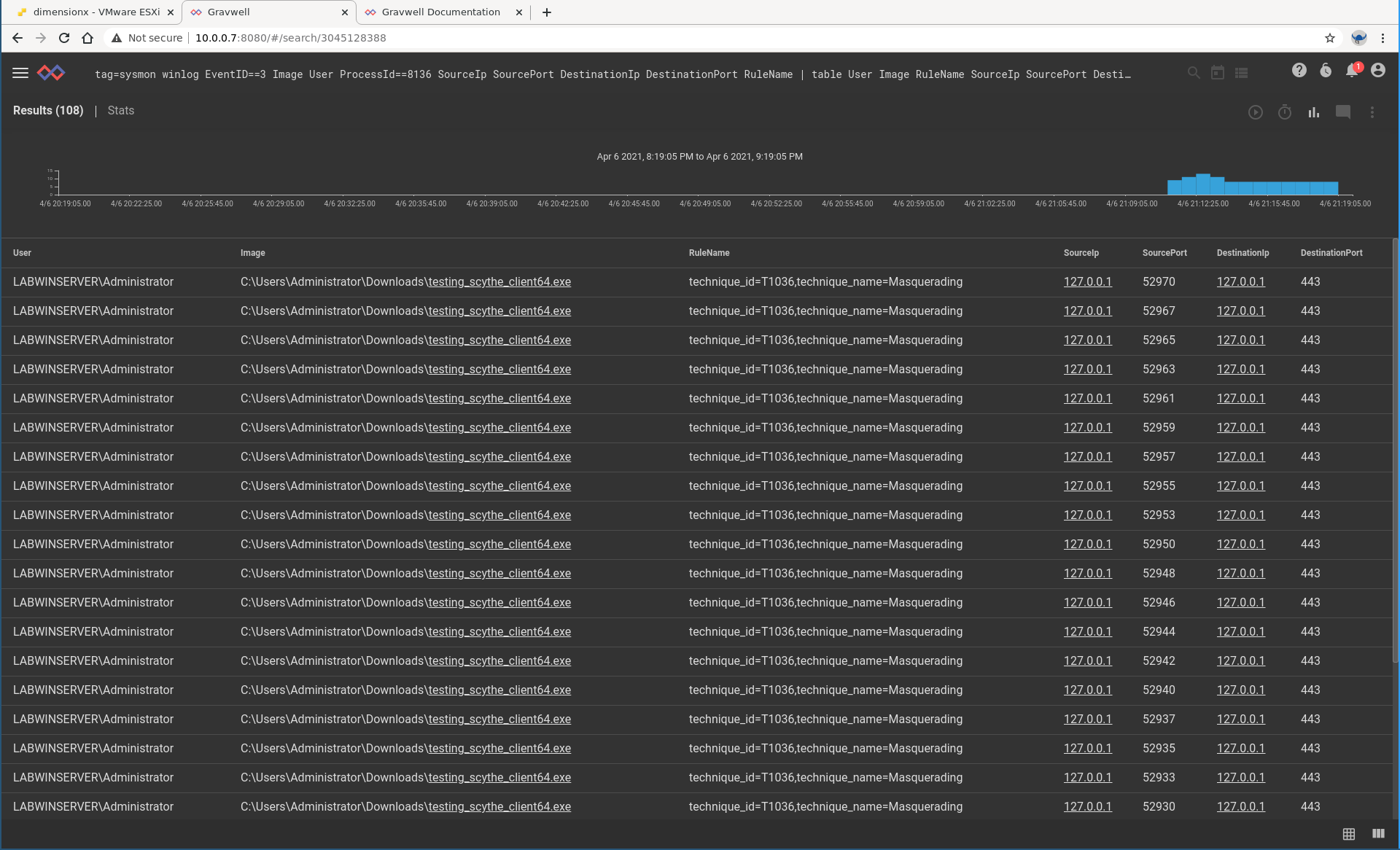 sysmon-table