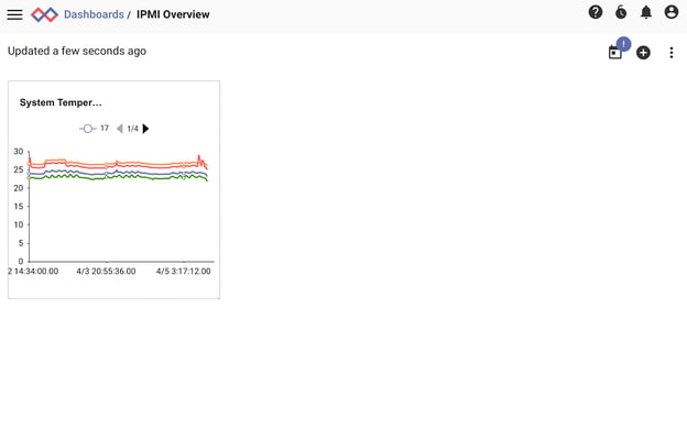 7_IPMI2_Lovely-overview