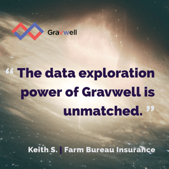 Gravwell Top 5 Questions to Ask when Considering Log Management Solutions