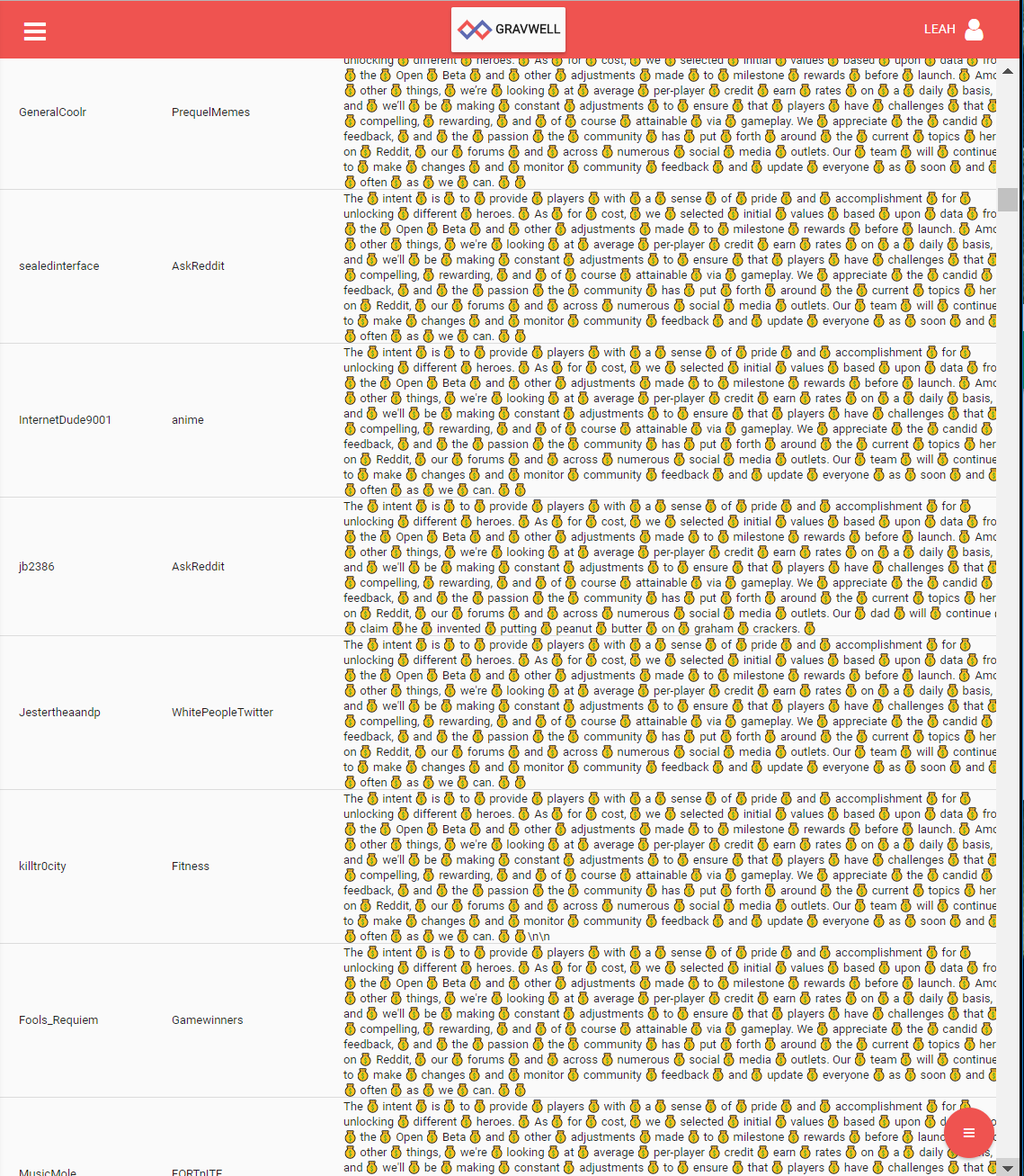 Moneybag search.png Moneybag search.png