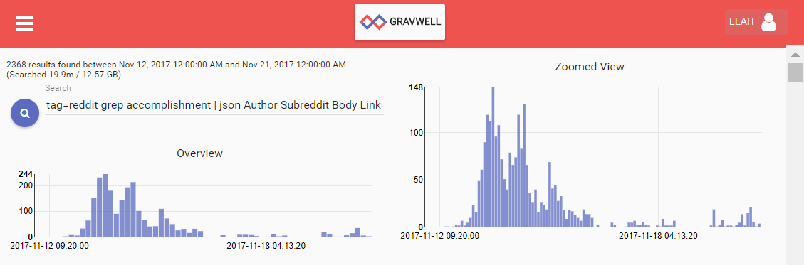 Sense of accomplishment.png Sense of accomplishment.png