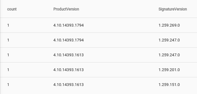 Screenshot from 2017-12-14 09-41-56.png