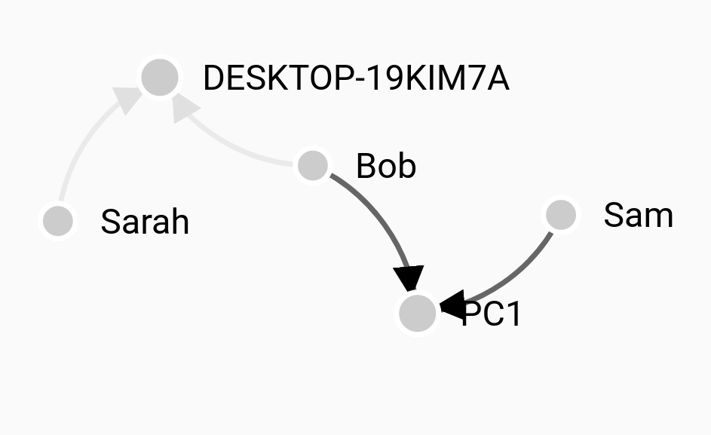 Screenshot from 2017-12-15 10-33-43.png