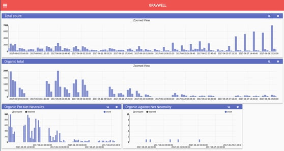 final-analysis-june.png