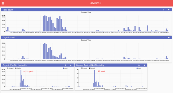 final-analysis-may.png