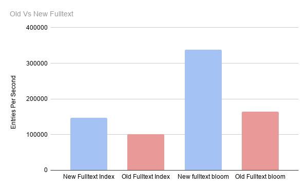 chart (4)