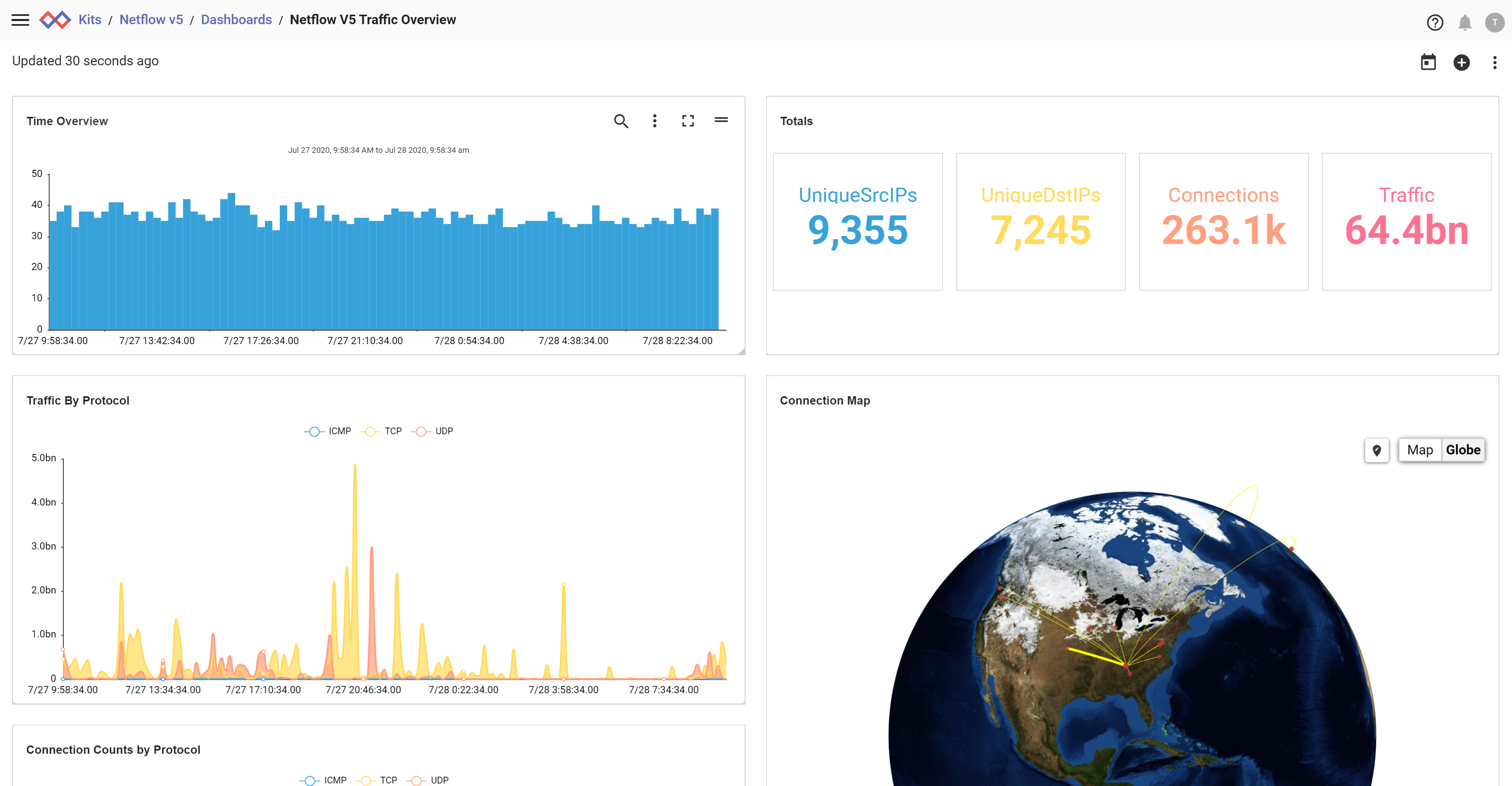 dashboard1