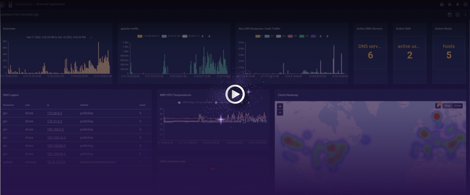 Gravwell-Homepage-Explainer video thumbnail