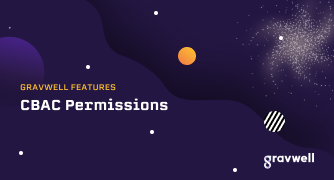 Fine Grain Permissions