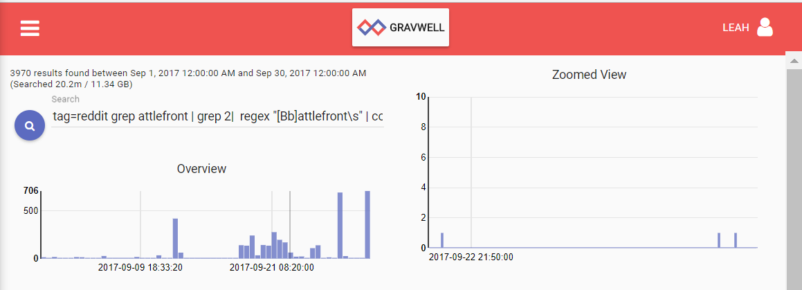 September BF2 mentions-1